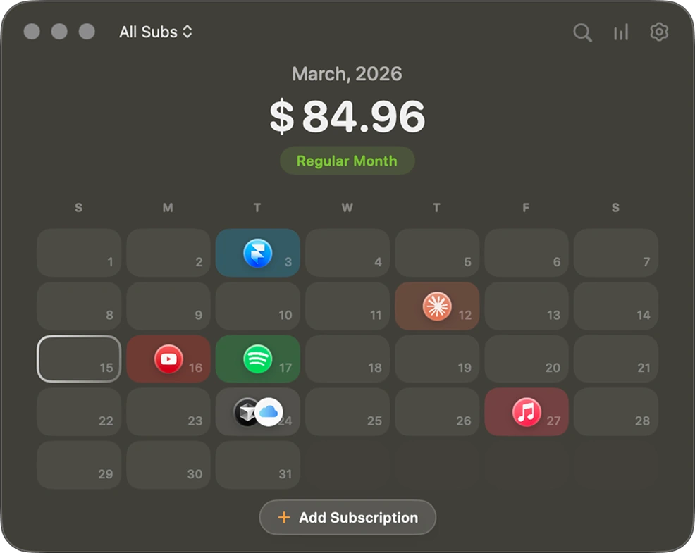 Subscription Day